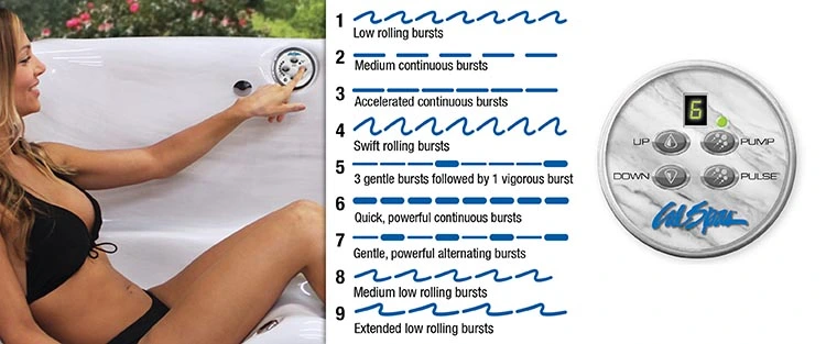 ATS Control for hot tubs in Thousand Oaks